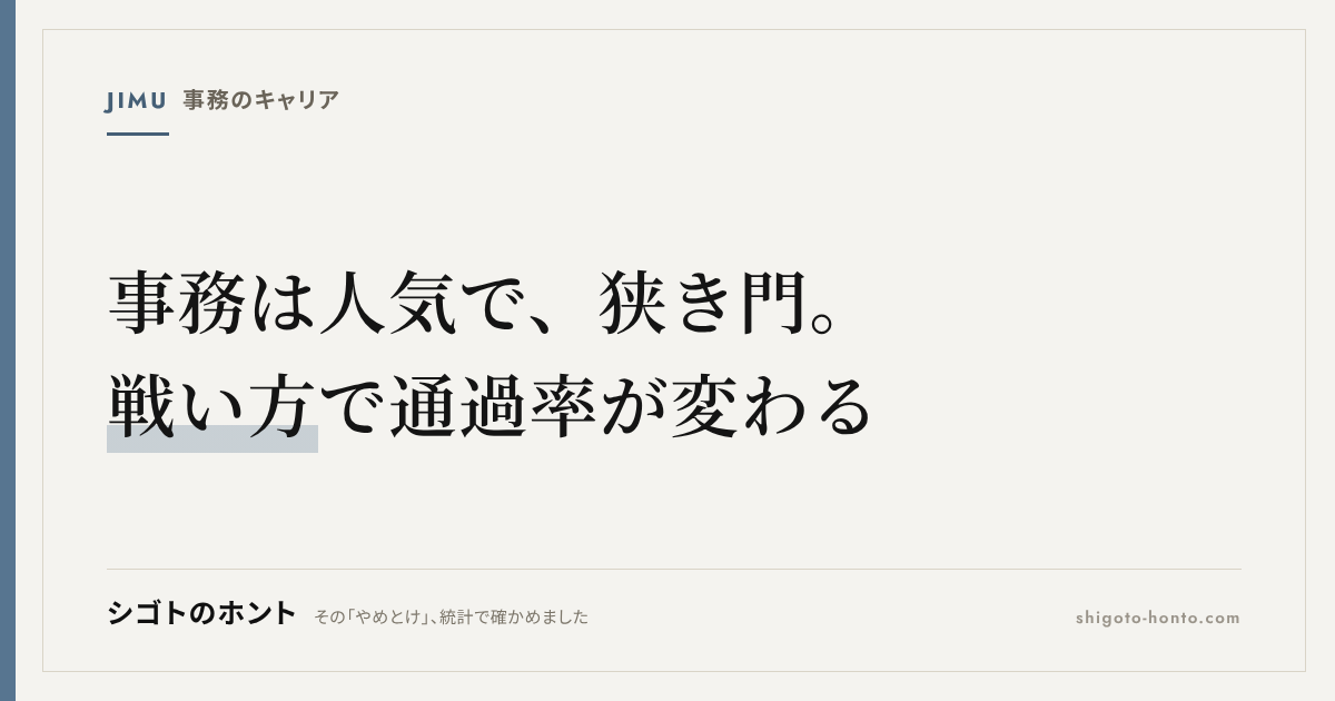 未経験から事務職に転職する現実的ルート｜競争率・必要スキル・受かるコツ